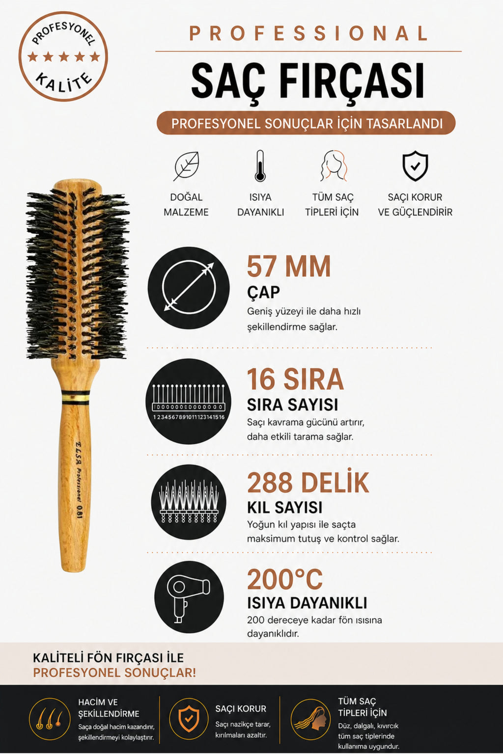 Professional 0.81 Natürel Saç Fırçası 48 mm – Profesyonel Fön Fırçası, Hacim Veren Yuvarlak Saç Fırçası