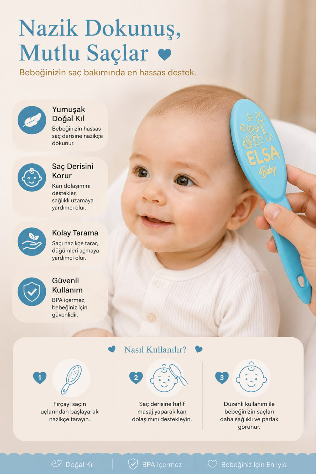 Professional Mavi Bebek Fırçası
