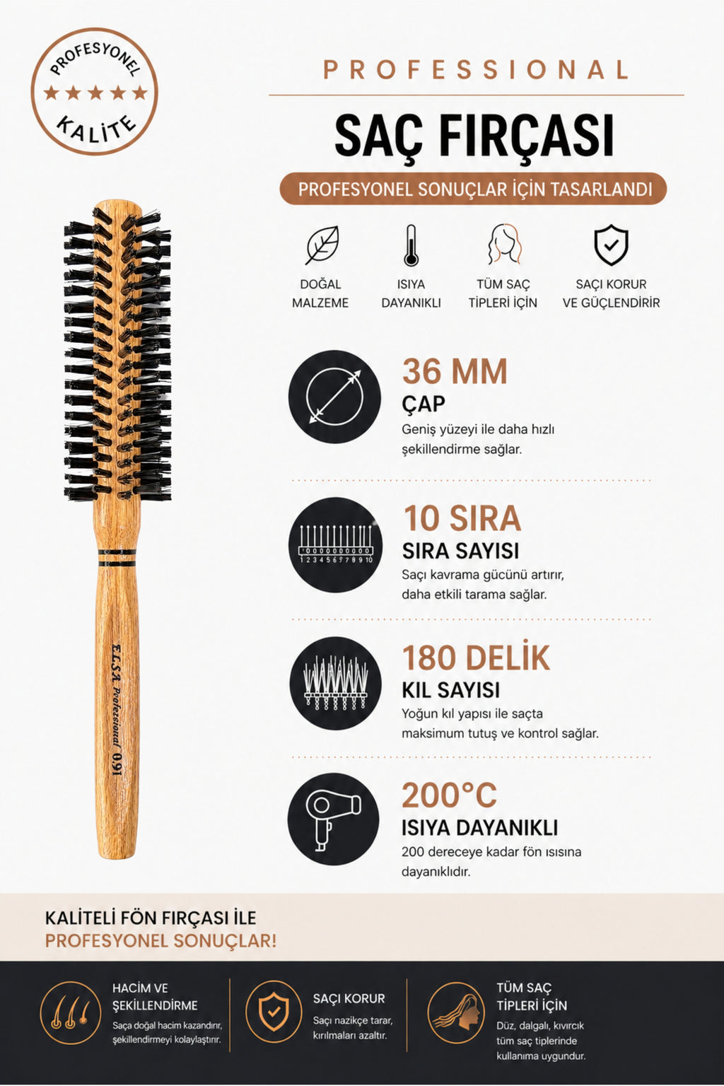 Professional 0.91 Natürel Yumuşak Saç Fırçası 36 mm – Profesyonel Fön Fırçası, Hacim Veren Yuvarlak Saç Fırçası