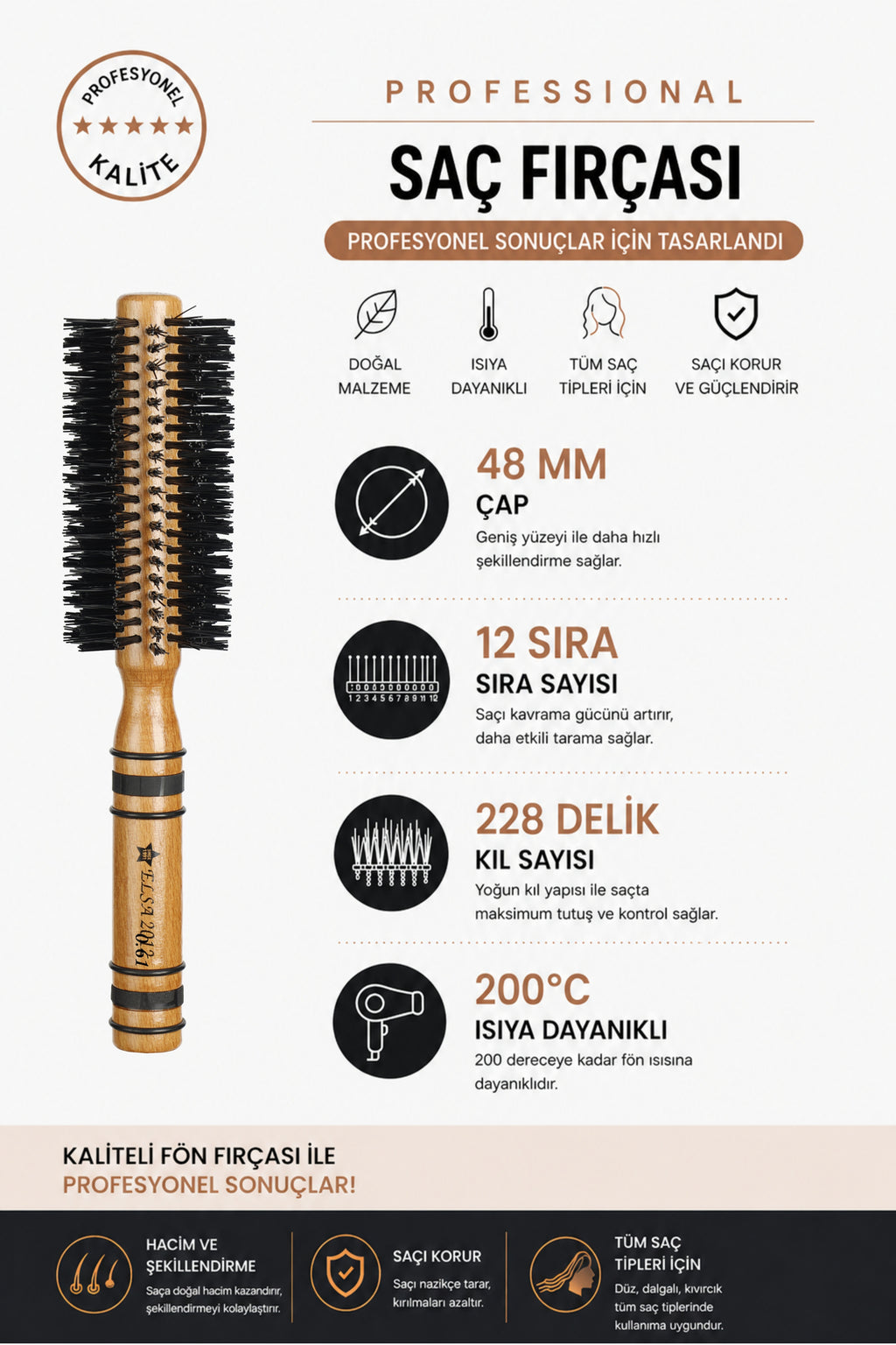 Professional 2012 Natürel Saç Fırçası 48 mm – Profesyonel Fön Fırçası, Hacim Veren Yuvarlak Saç Fırçası
