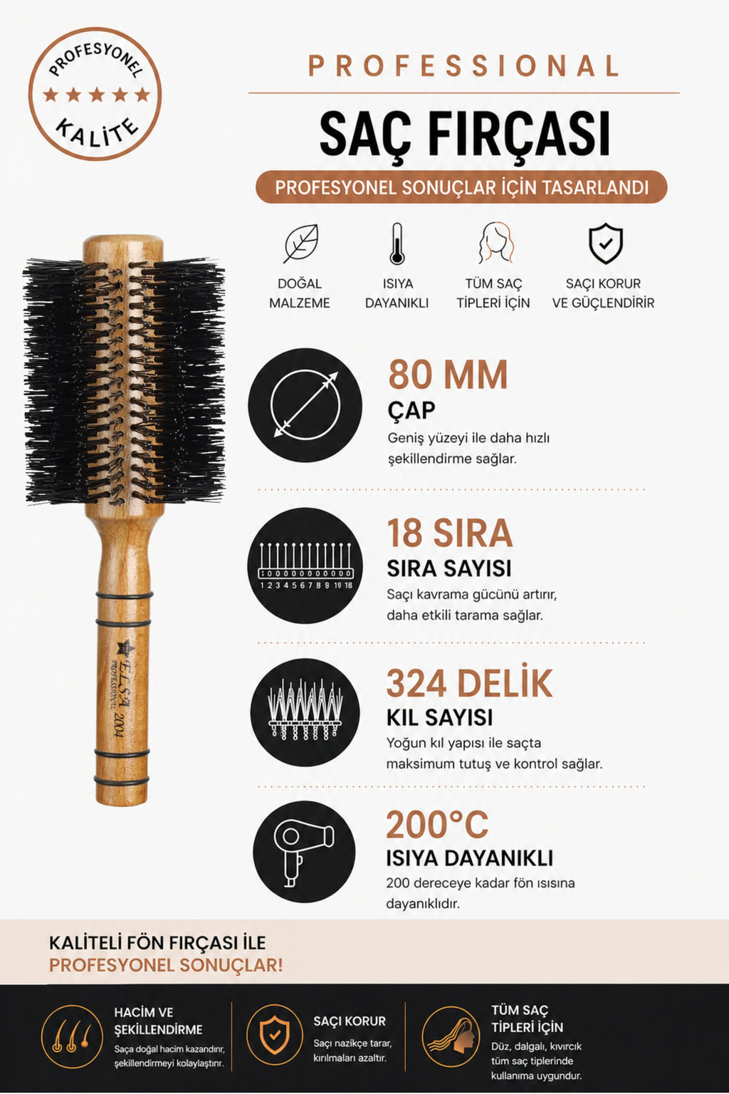 Professional 2004 Natürel Saç Fırçası 58 mm – Hacim Veren Yuvarlak Saç Fırçası